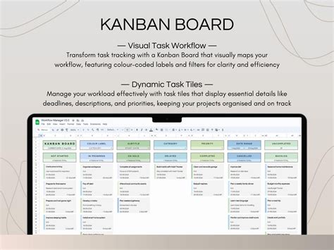 Project Management Templates 的图像结果