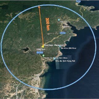 Image result for Ines Classification