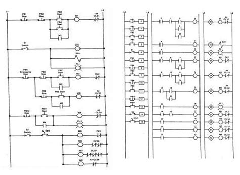 Image result for Types of plc Programming