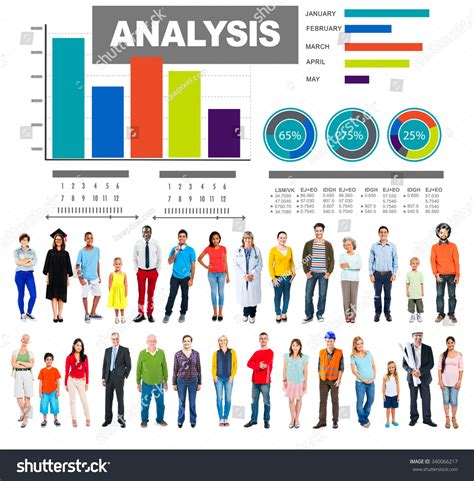 Image result for Data Analysis Bar Graph