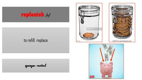 Mini-Lesson: TP-CASTT Text Analysis: Bronx Masquerade - ppt download