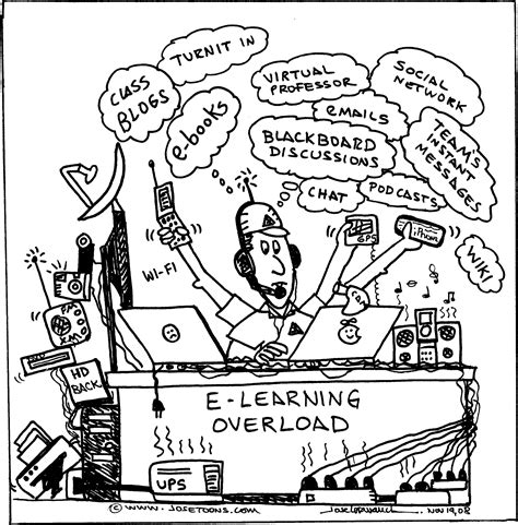 Information Drawing 的图像结果