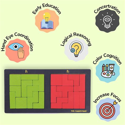 JoGenii |The Funny Mind Wooden 3D Matrix Kiddo Pattern Puzzle Board ...