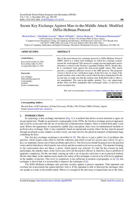 Image result for Man in the Middle Attack for Diffie-Hellman Key Exchange Algorithm