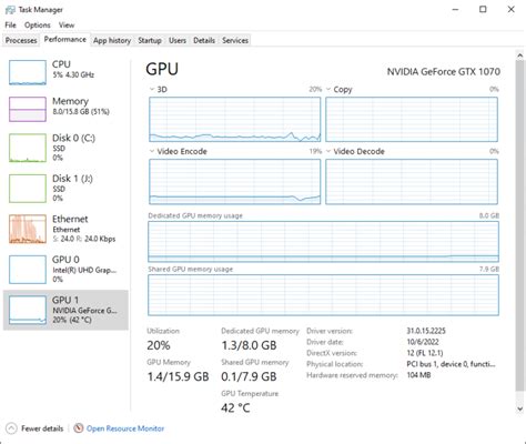 Image result for GPU Temperature Monitoring