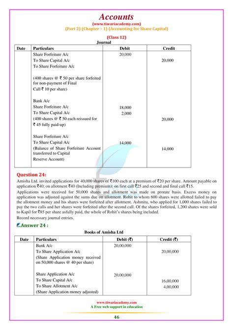 Class 12 Chapter Account Solution 的图像结果
