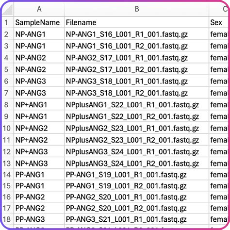 Image result for Metadata Table Example