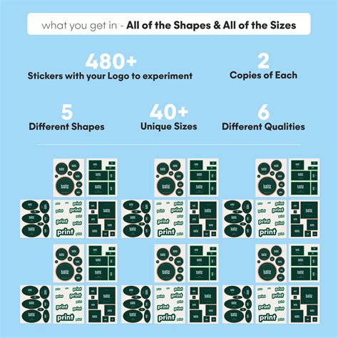 Customizable Sticker printing | Personalized sticker | Kraftix Digital