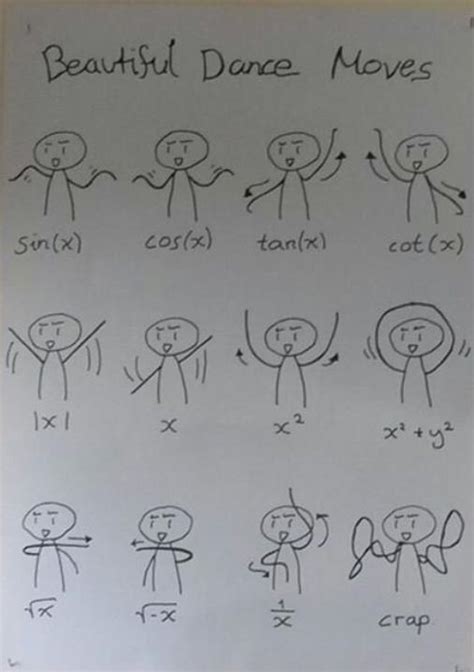 Image result for Math Bots Math Dance