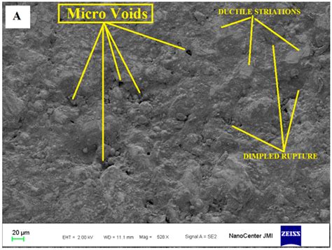 Investigation on the Effect of Tool Pin Profiles on Mechanical and ...