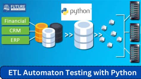 ETL Automation Testing with Python