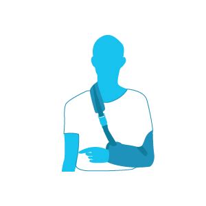 Romsons Pouch Arm Sling – romsons.in