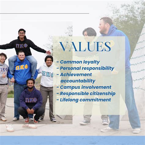 Pi Kappa Phi | Fraternity & Sorority Life