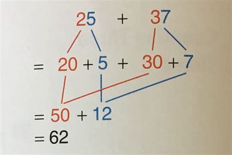 Image result for Math Antics Split Strategy