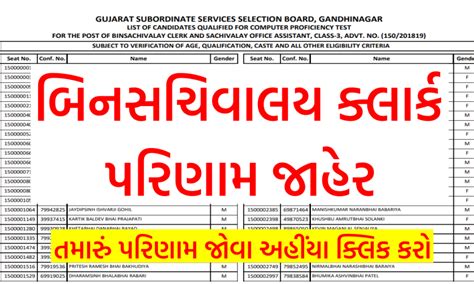 GSSSB Bin Sachivalay Clerk Final Result 2023 - JOB OJAS 2025