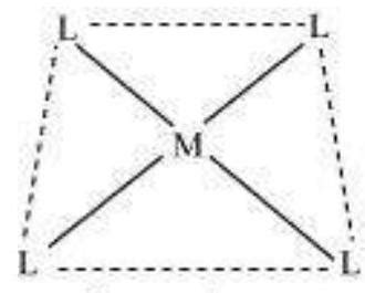 SATHEE: Unit 9 Coordination Compounds