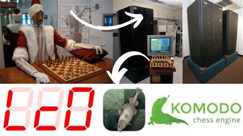 Image result for Computer Chess Engines