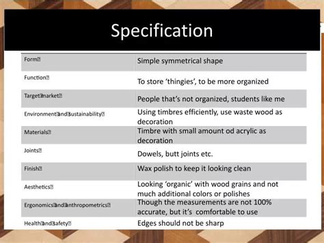 Image result for specification