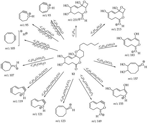 Toward an Efficient Differentiation of Two Diaporthe Strains Through ...
