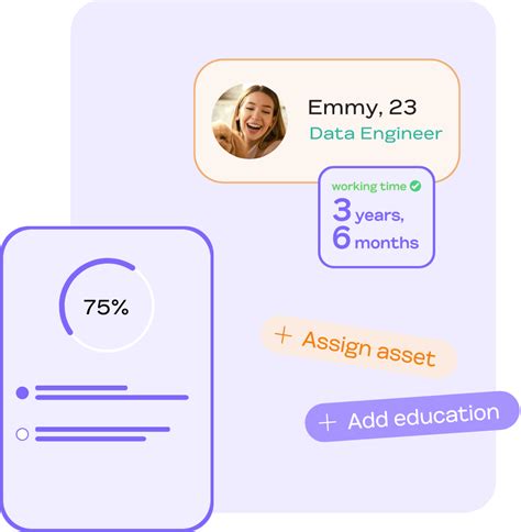 Image result for Human Capital Mapping Algorithm