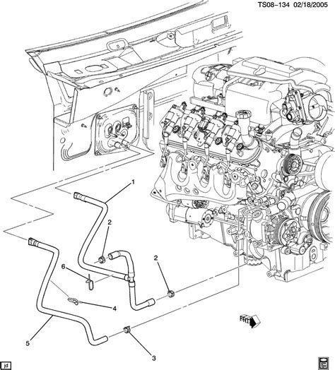 Exploring the Detailed Parts Diagram of the 2003 GMC Envoy