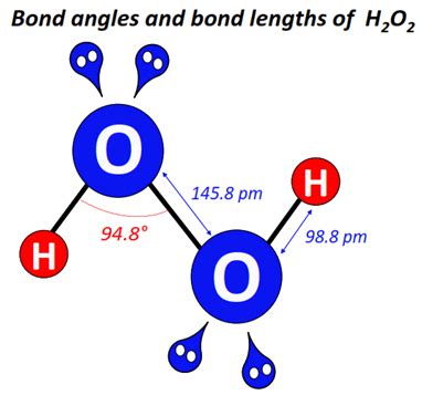 H2O2 Molecular Geometry 的图像结果