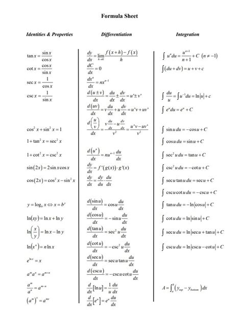 Integration Using Formulas Sheet 的图像结果