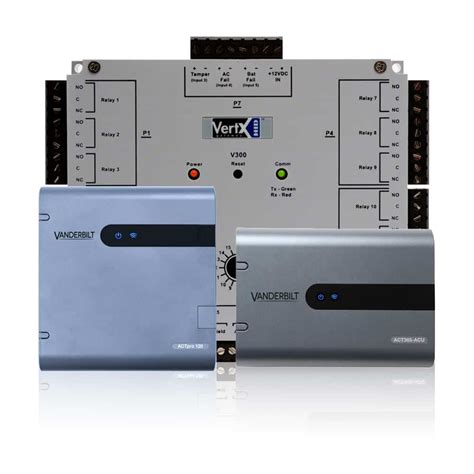 Image result for Access Control Edge Controllers