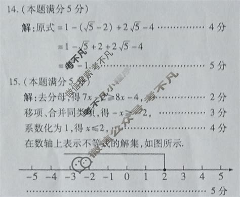 2022年陕西省普通高中学业水平考试成绩发布_教育考试院_http_www