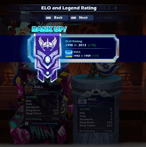 On the 608th hour spent, I finally achieved greatness. My boy XULL is the MVP. XULL vs XULL for ...