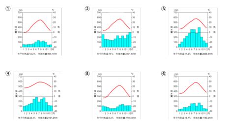 Image result for Types of Python Programming Language