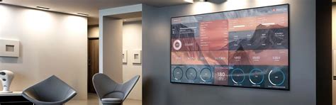 India's Best Interactive Panel | Cloud Infotech