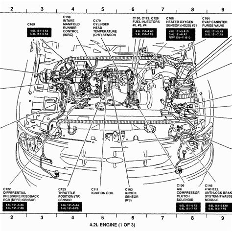 Image result for Ford F 150 Engine Code
