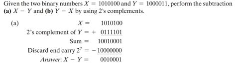 Subtraction Using 2s Complement 的图像结果
