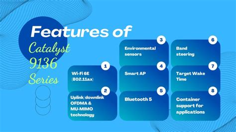 Maximize Your Wireless Potential with Cisco WiFi- 6E – Tac Support ...