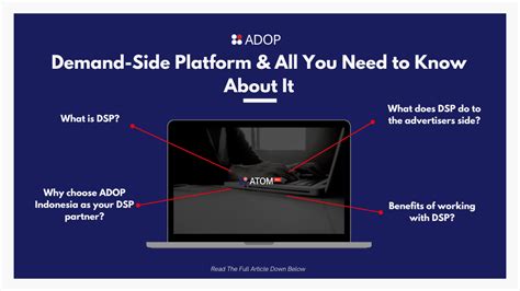 Image result for Demand-side platform Explained