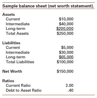 Maintenance vs. Capital Improvements – What’s the Difference? - India ...