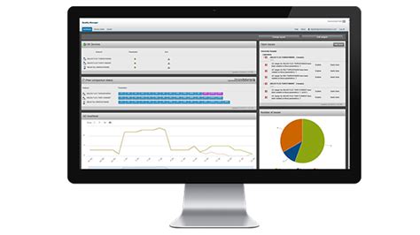 Integrated POC IT and Services