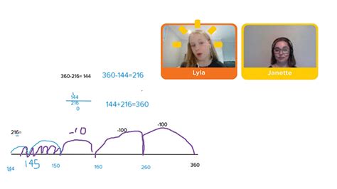 Image result for Tutorial Zoom Maths Private Lessons
