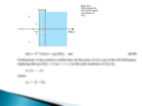 Image result for Convolution Z Transform