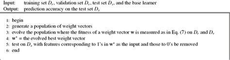 Genetic Algorithm Feature Selection 的图像结果
