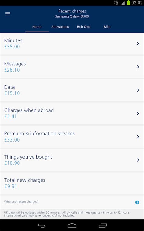 Image result for My O2 Mobile