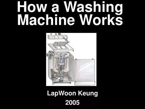 Image result for How a Washing Machine Works for Kids