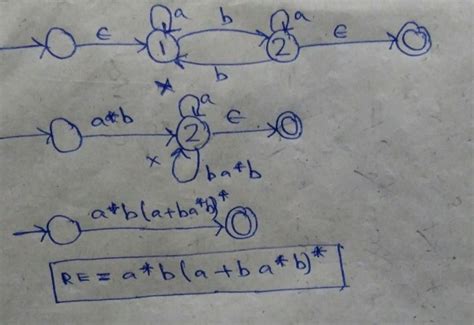 Theory of Computation: Michael Sipser Edition 3 Exercise 1 Question 21 ...