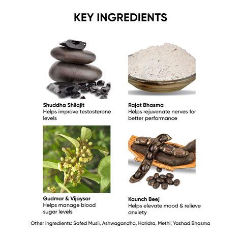 Dr Vaidyas Herbo24Turbo Made For Diabetics 30 Capsules - Cureka ...