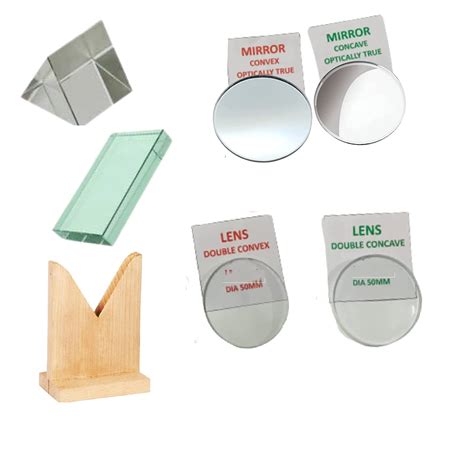 Lens Optics 的图像结果