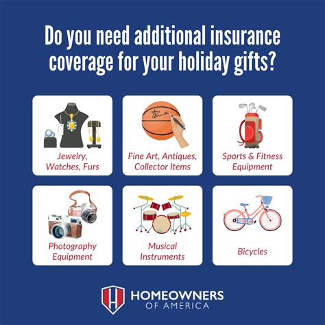 Ensure your gifts are fully protected! Check coverage limits with your ...