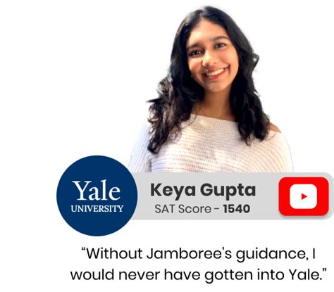 GMAT, GRE Preparation, SAT Coaching Classes, Admissions - Jamboree