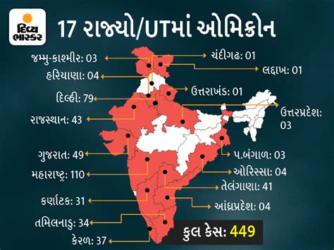 Omicron Coronavirus Variant Outbreak India LIVE Updates highest case in ...