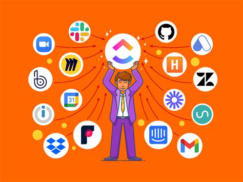 ClickUp Features 的图像结果